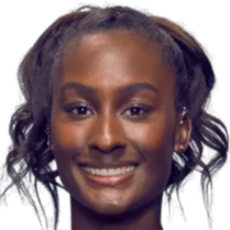 虽然在比赛 虽然在比赛