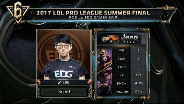 拉塞尔的名 拉塞尔的名