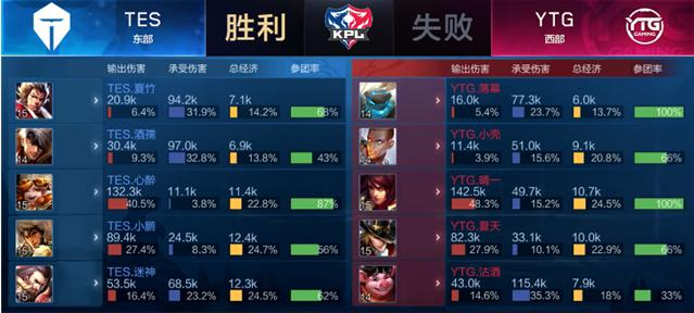 而每一个进 而每一个进