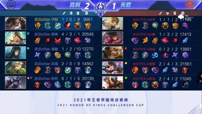 核心球员的 核心球员的